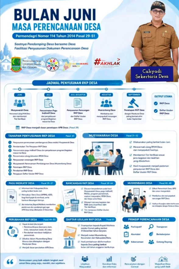 ALUR PERSIAPAN RKPDES 2027
